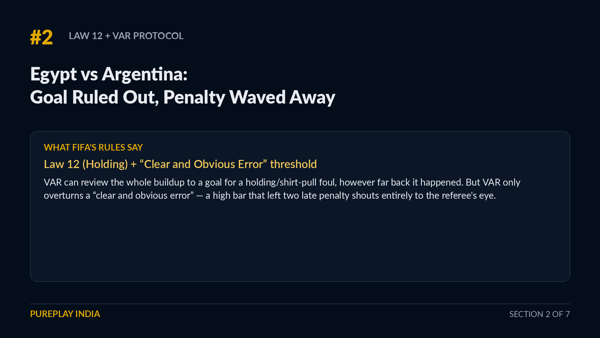 Egypt vs Argentina VAR controversy explainer graphic