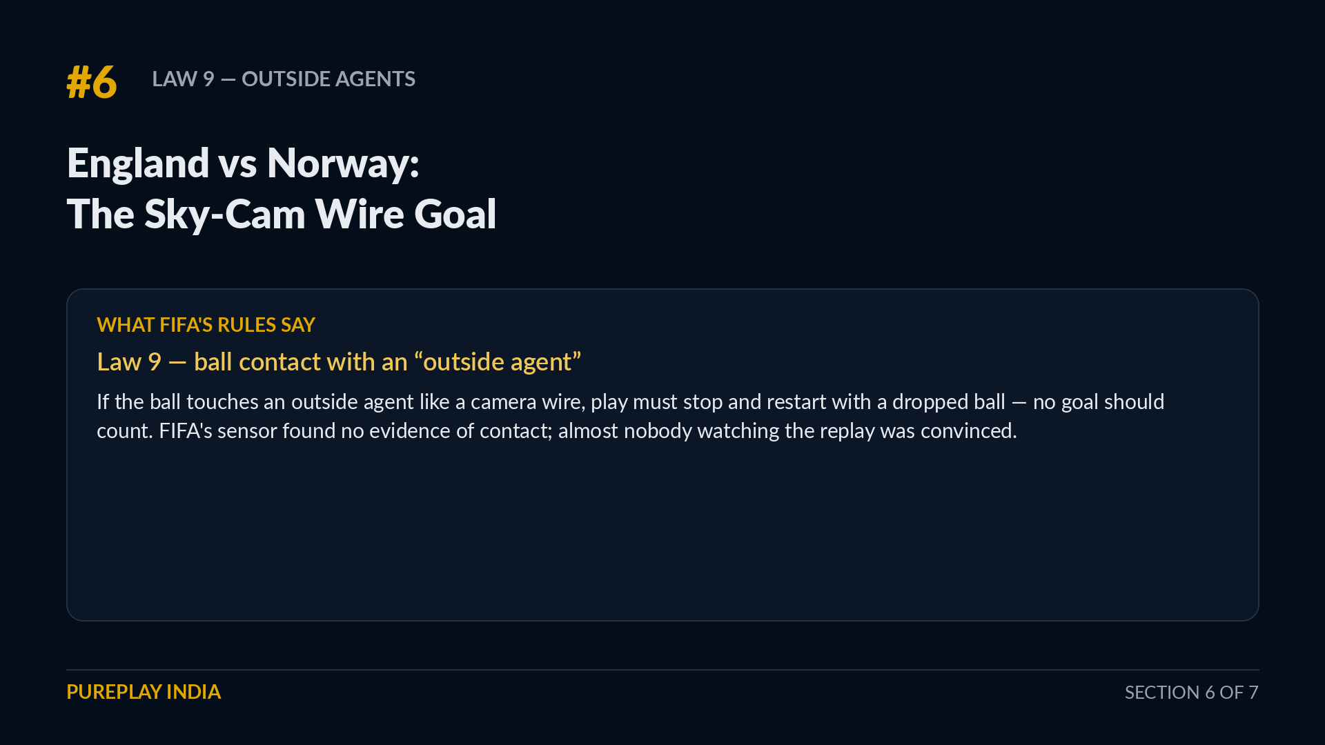 England vs Norway sky-cam wire goal explainer graphic