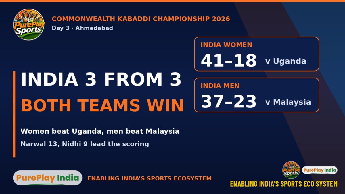 India women and men kabaddi teams win again on Day 3 of the Commonwealth Kabaddi Championship 2026 in Ahmedabad