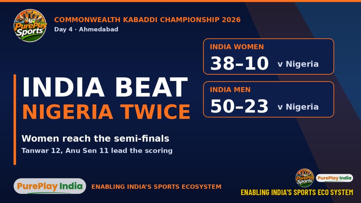 India beat Nigeria twice on Day 4 of the Commonwealth Kabaddi Championship 2026, women 38-10 and men 50-23