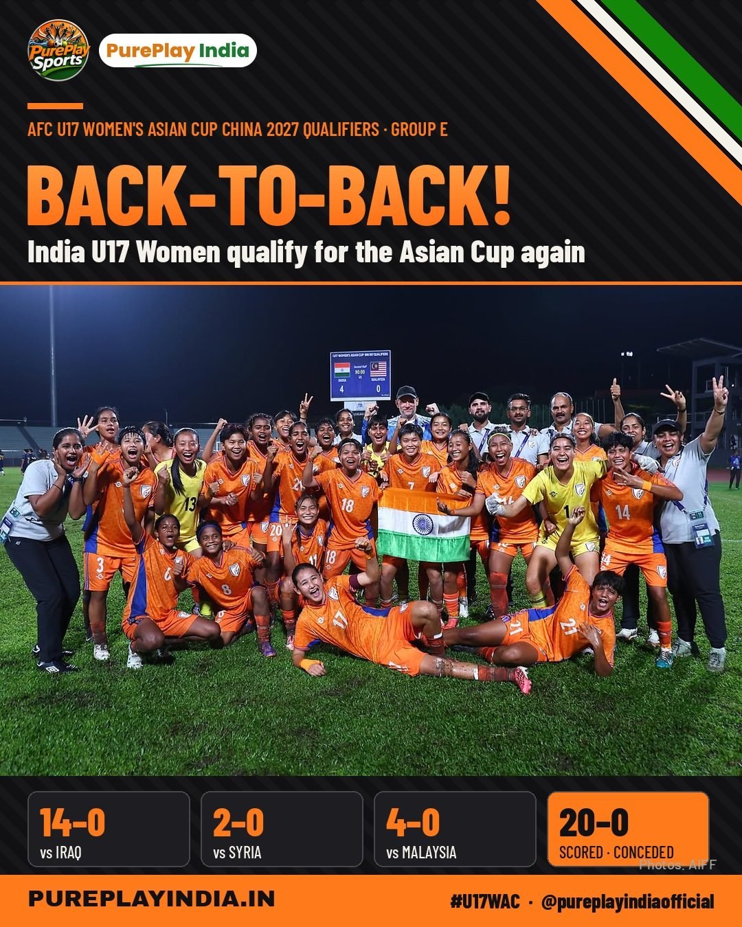 India U17 women, with 11 players from Manipur, celebrate qualifying for the AFC U17 Women's Asian Cup China 2027